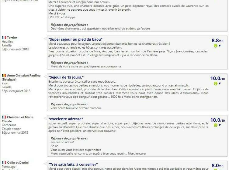 Bed & Breakfast Les Lillas