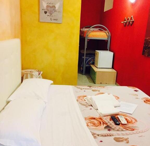 Lorenzo B&b
