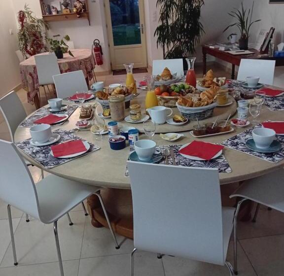 צימר Domaine De Kerbillec