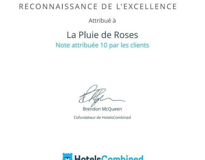 ベッドアンドブレックファースト La Pluie De Roses