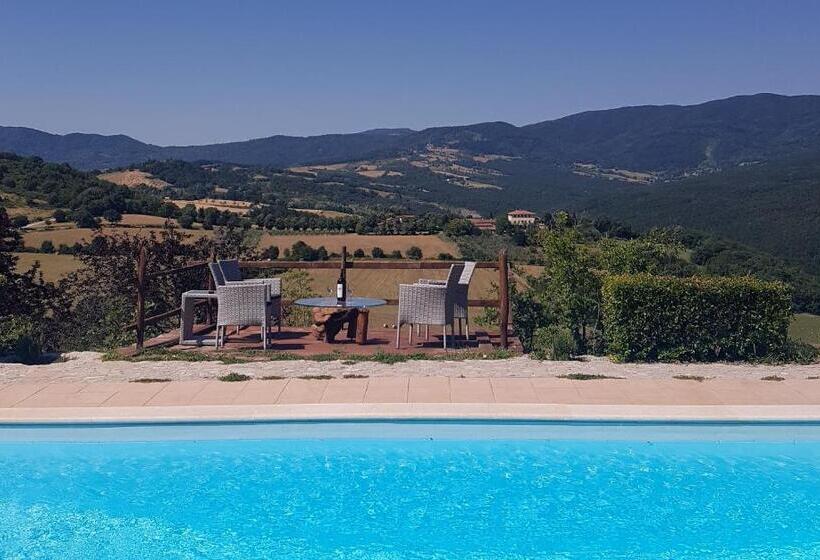 펜션 San Martino Country Villa B&b