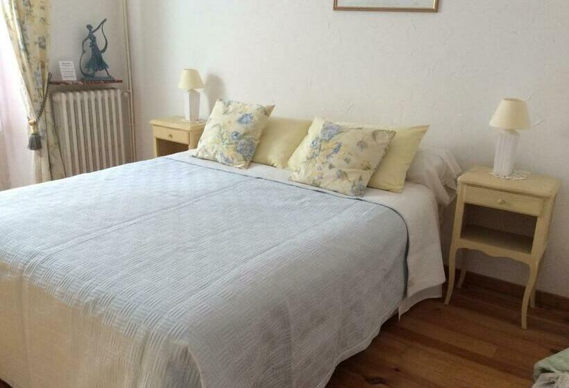 Bed and Breakfast Chambres D Hôtes Sous L Olivier