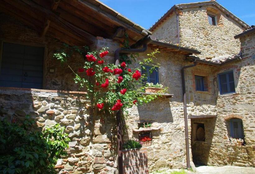 Mezzano In Chianti