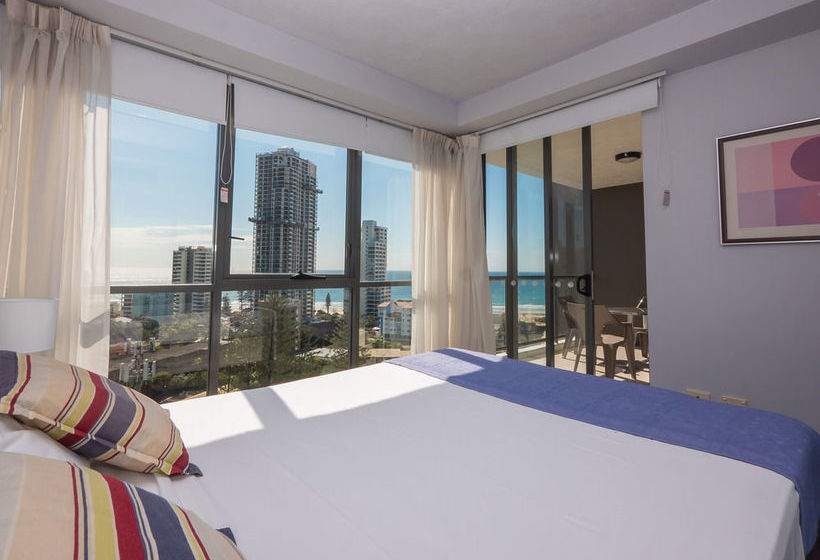 هتل Ipanema Resort Surfers Paradise