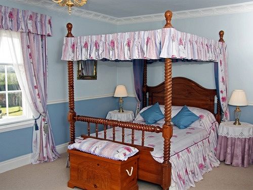 هتل Kexby House