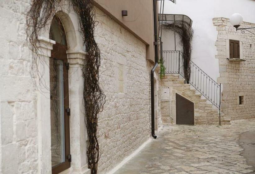 مبيت وإفطار Nel Vicoletto
