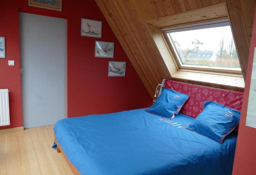 Cosmeur B&b