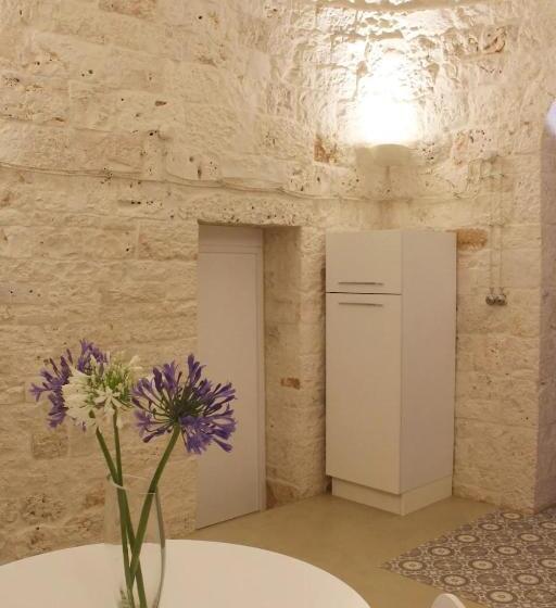 پانسیون Trulli Sull Aia San Michele