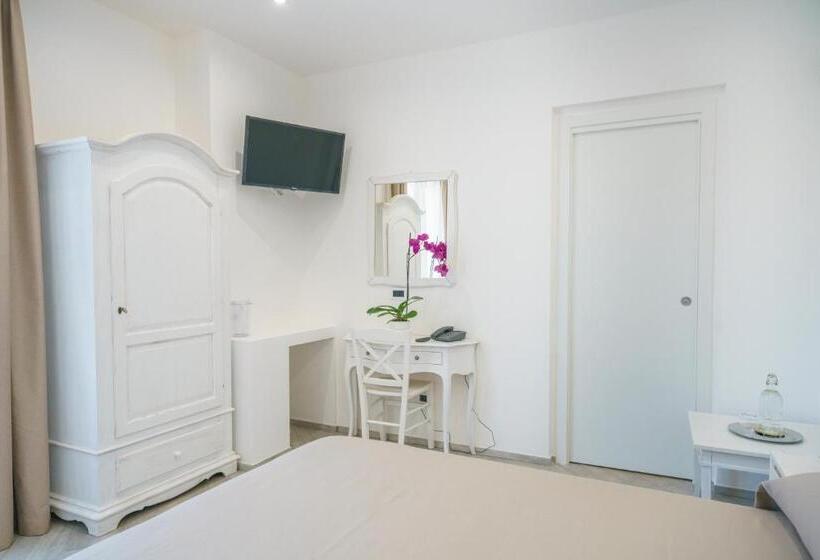 استراحتگاه Minissale Farmhouse
