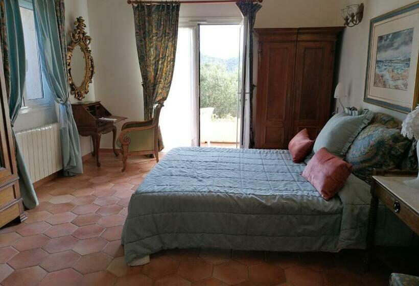 Bed and Breakfast Fiuminale