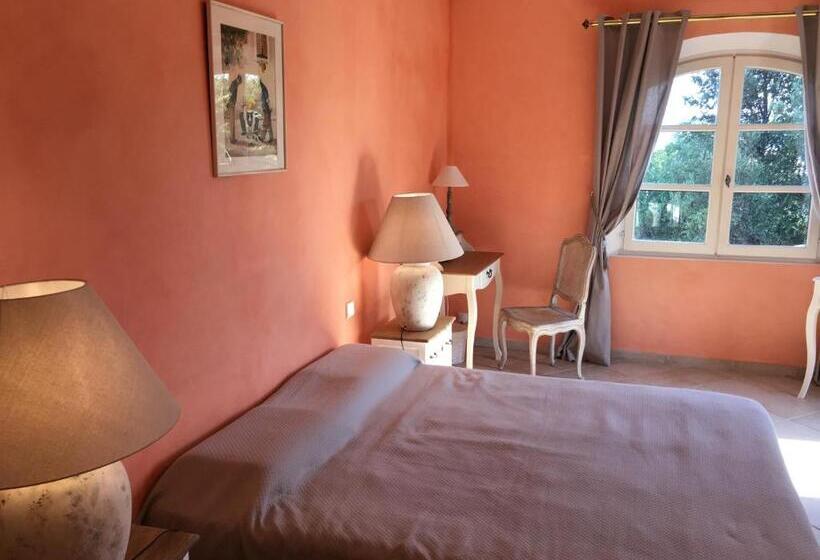 مبيت وإفطار Le Champmazet