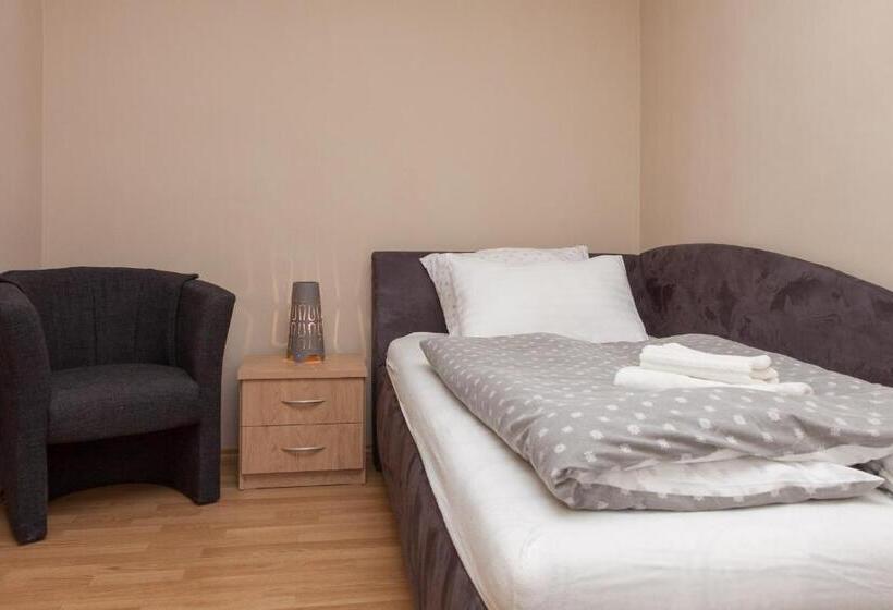 هتل Richmond Teplice