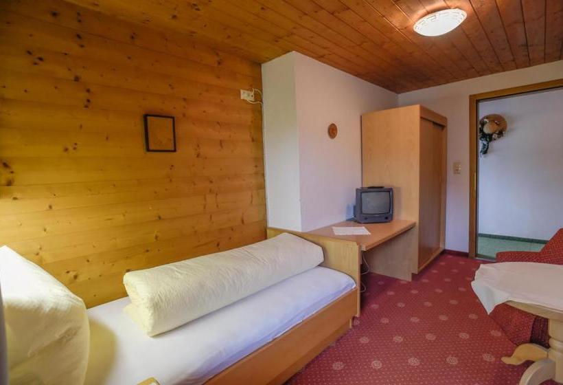 Appartements Schrambacherhof