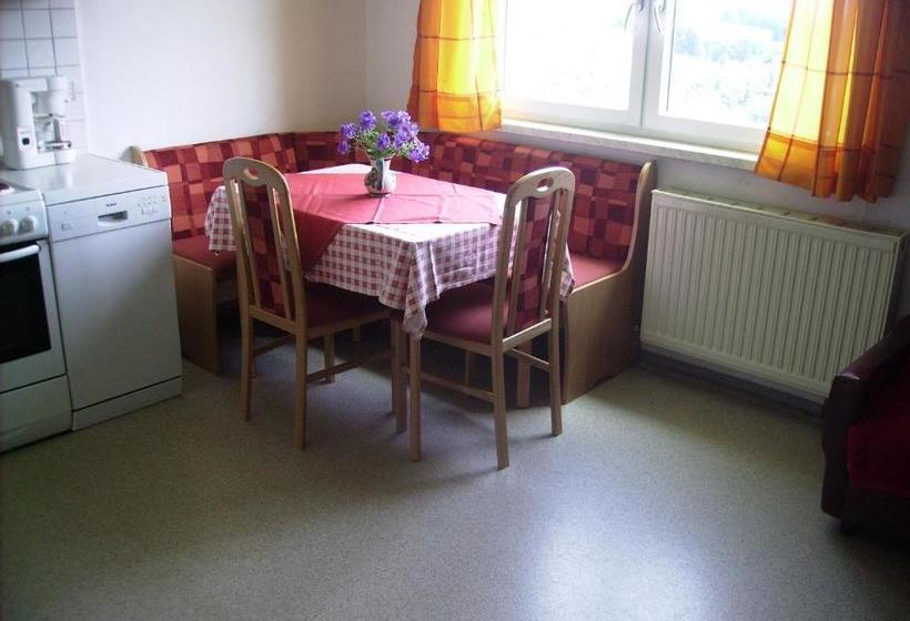 Bauernhof Manuela Perner