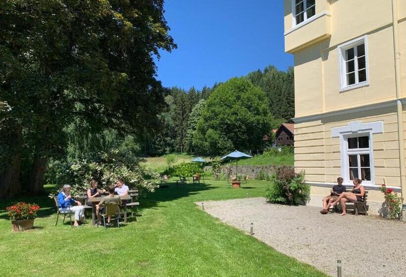 ホテル Landsitz Pichlschloss