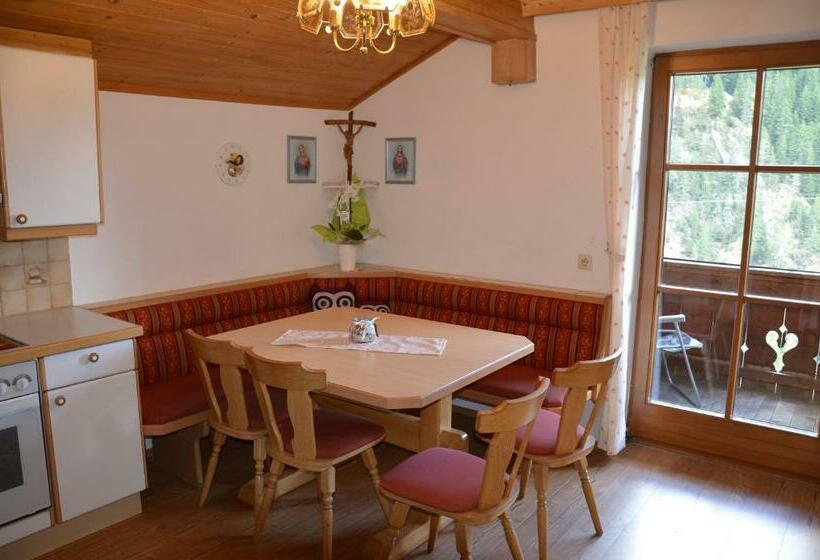 Отель Rieplerhof