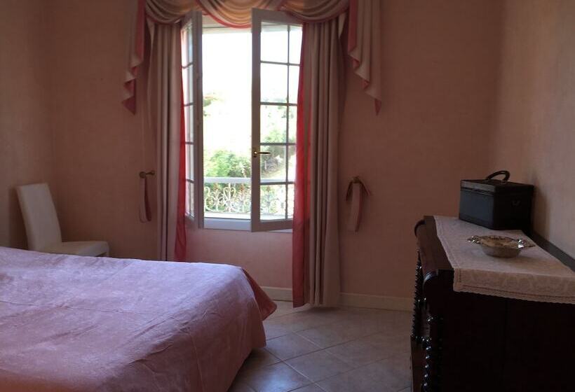 צימר Villa Manù