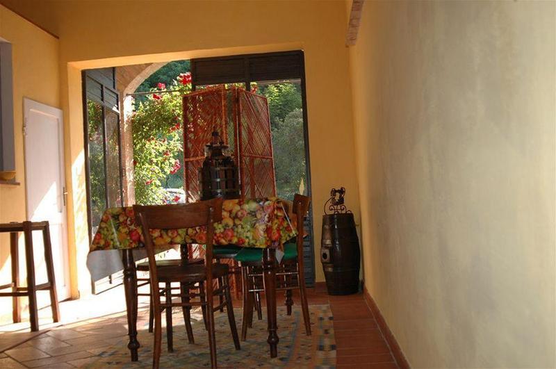 ホテル Podere Fontecastello