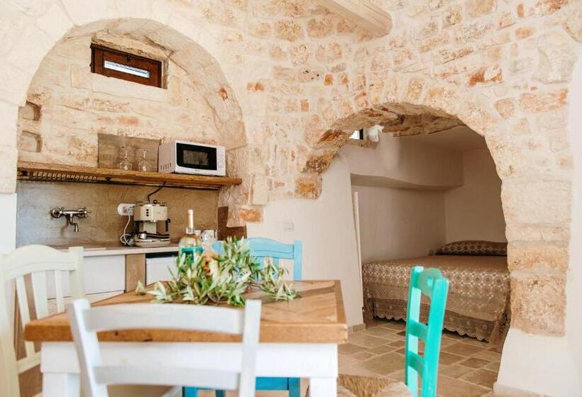 پانسیون Trulli Delle Sete