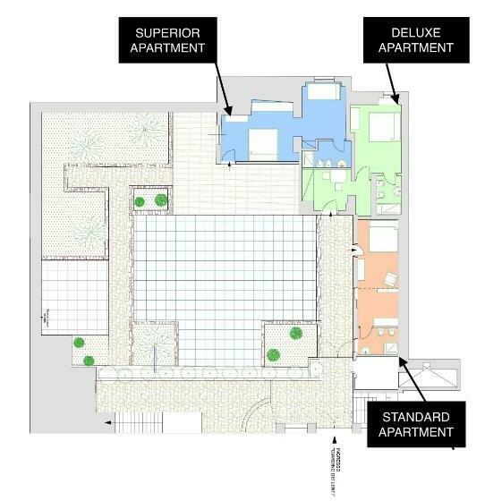 پانسیون Giardino Dei Lenti   Self Check In Apartments