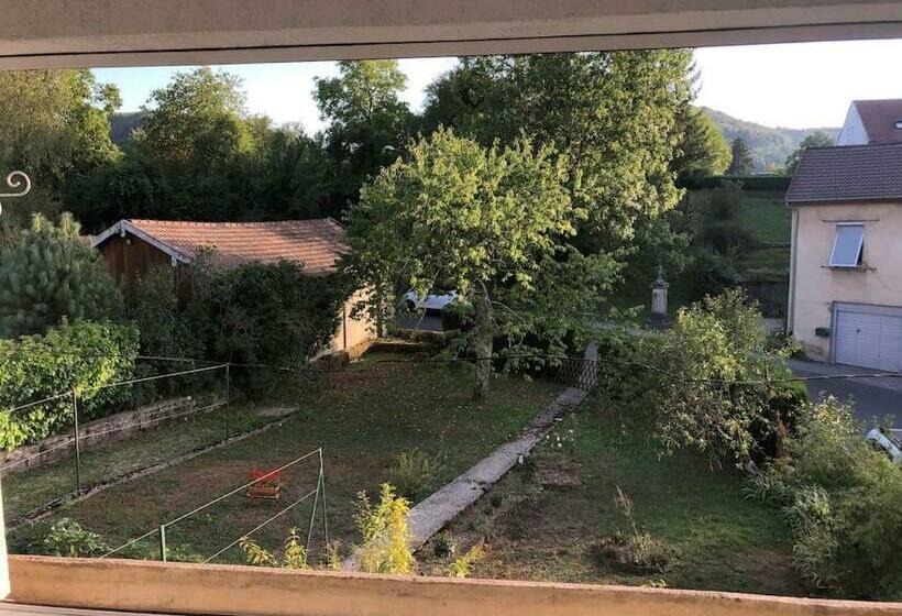 Gîte Loue