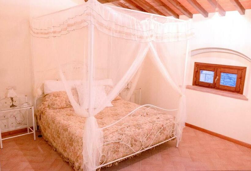 Casa Alle Monache