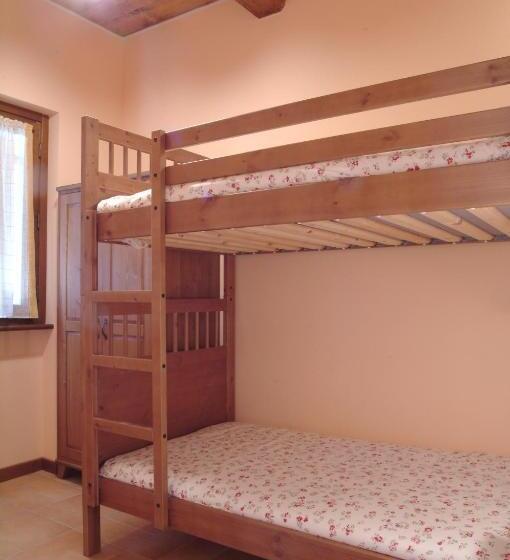 ホテル Agriturismo Le Ginestre