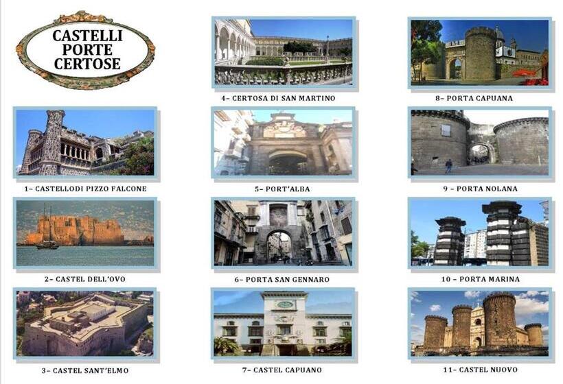 پانسیون Well Come Palazzo Reale