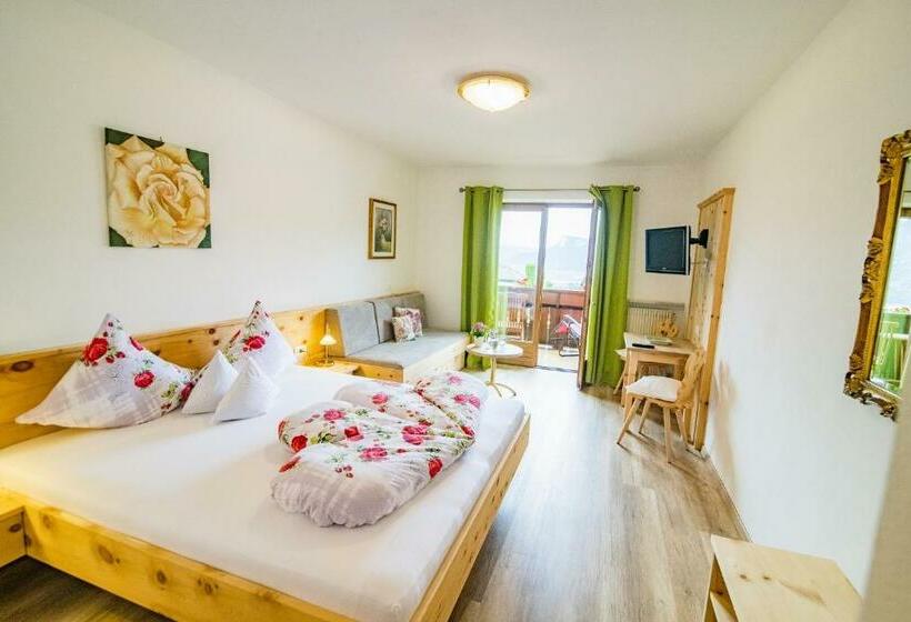 Bed and Breakfast Garni Stübele
