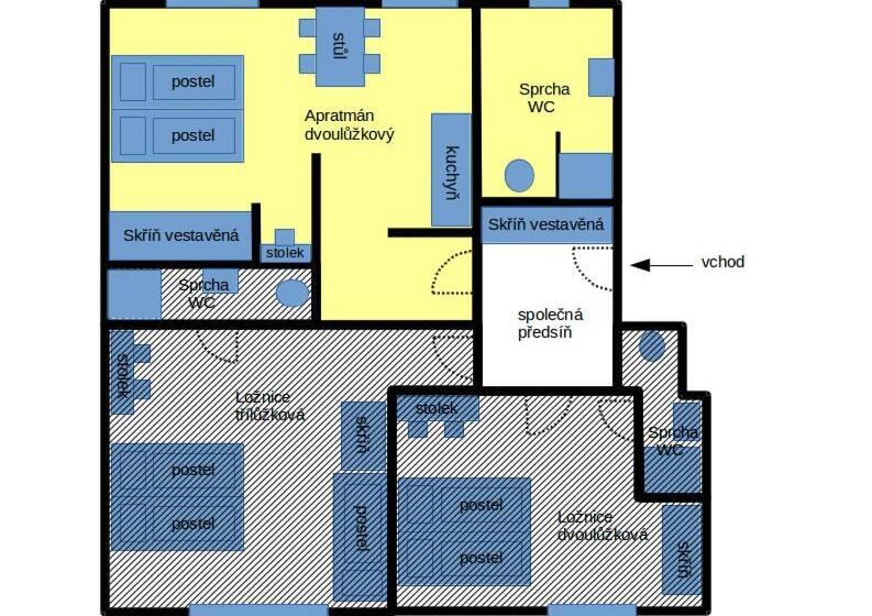 Пансион Prázdninový Dům Na Panorámě