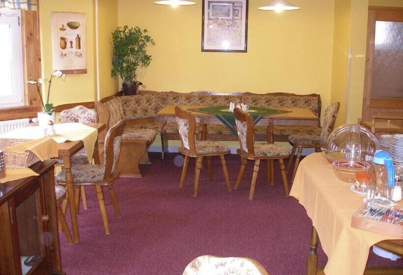 Pension Centrum