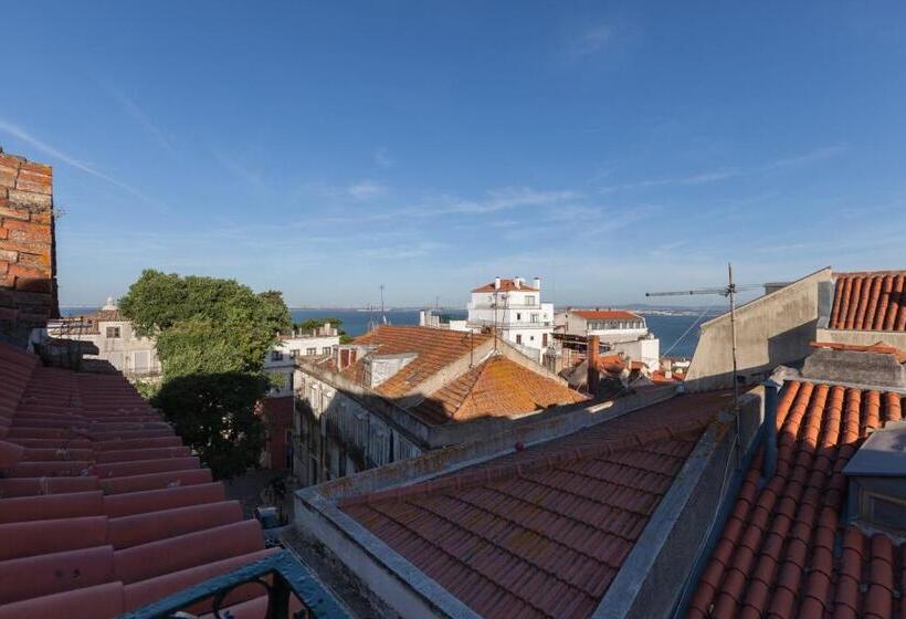 Flh São Jorge Castle Flat
