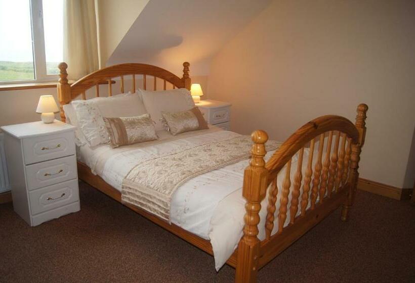 Southwind B&b