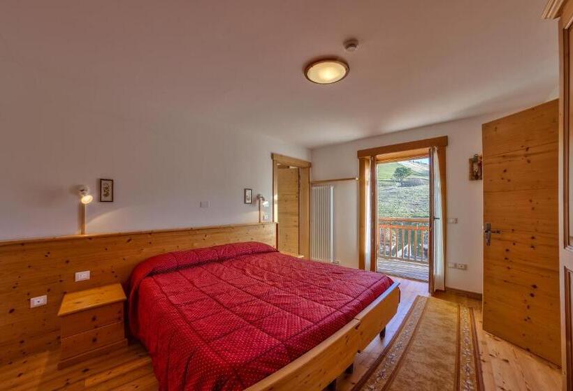 Отель Rifugio Predaia Ai Todesci