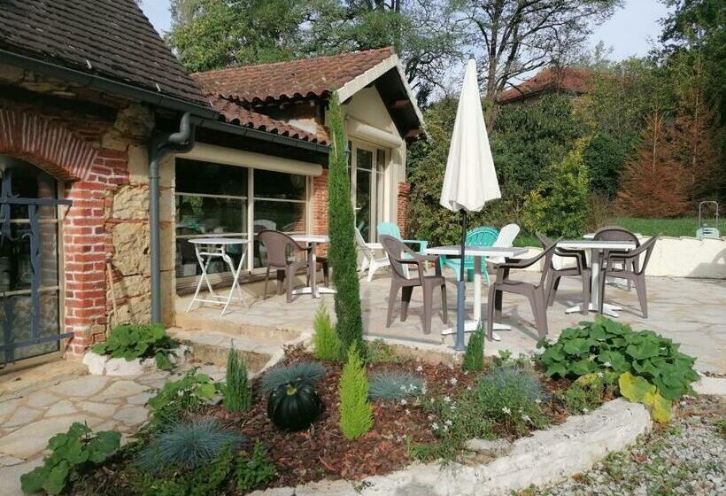 Отель Auberge Du Botaniste