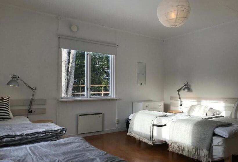 هاستل Sågverket Höga Kusten