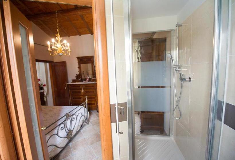 B&b Villa Filetta