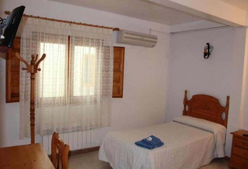 פנסיון Posada Manolon