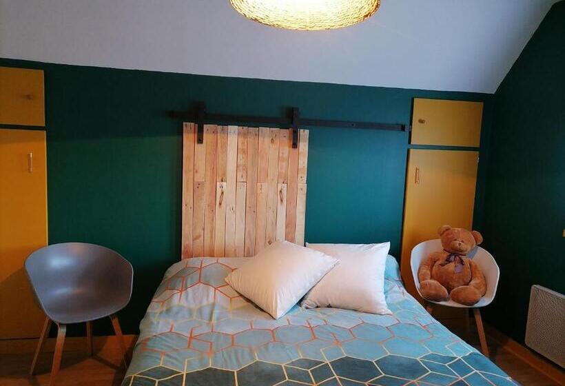 ペンション Chez Sophie Et Thibault