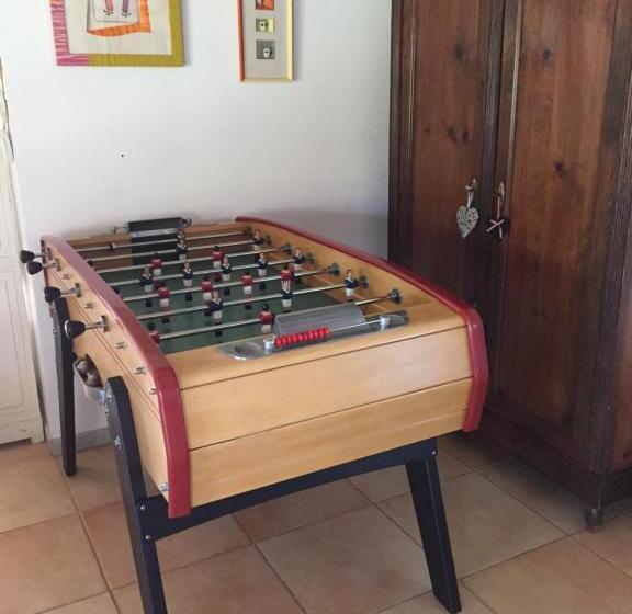 צימר Au Mas Retz De Jade