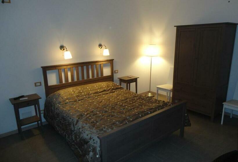 Leo B&b