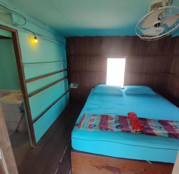 پانسیون Mr. Phaos Riverview Guesthouse & Restaurant