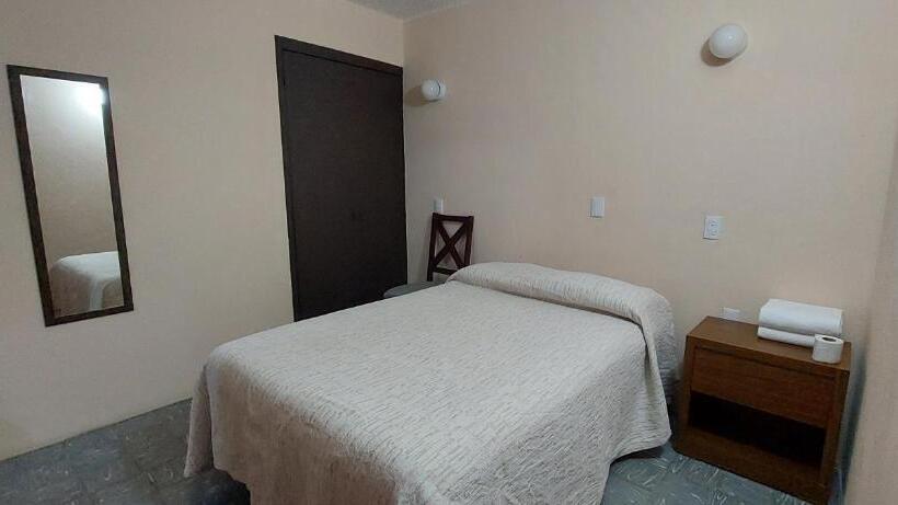 Отель Residencias Señorial