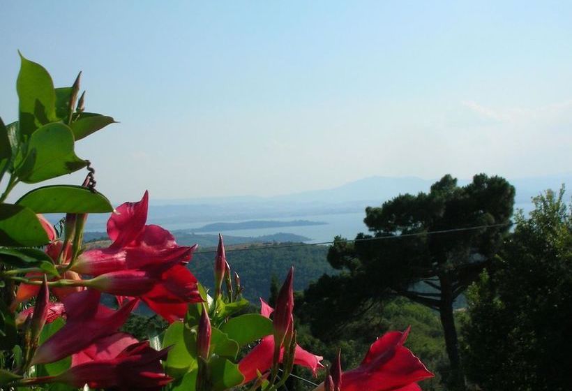 فندق Locanda Del Galluzzo