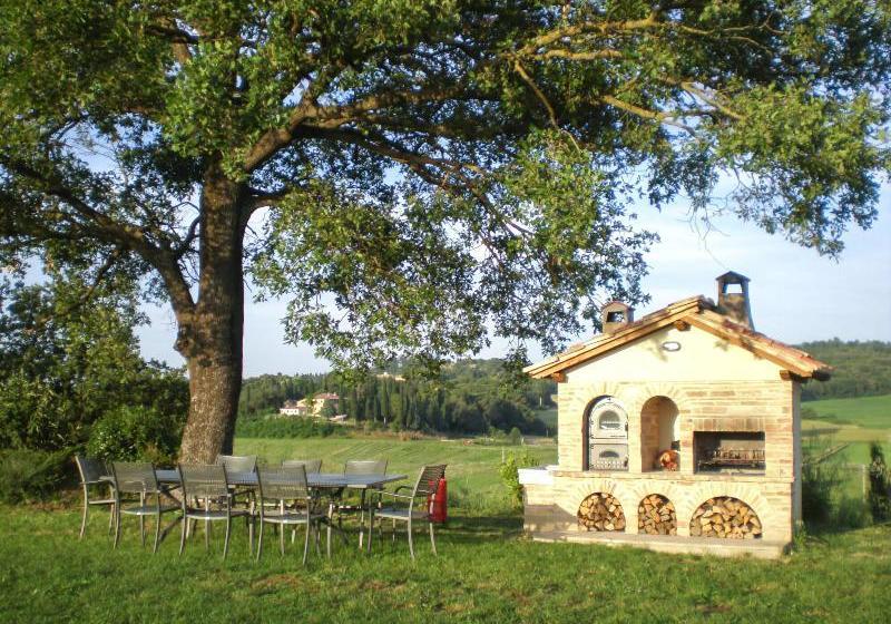 בית מלון כפרי Agriturismo Villa Fonte Regina