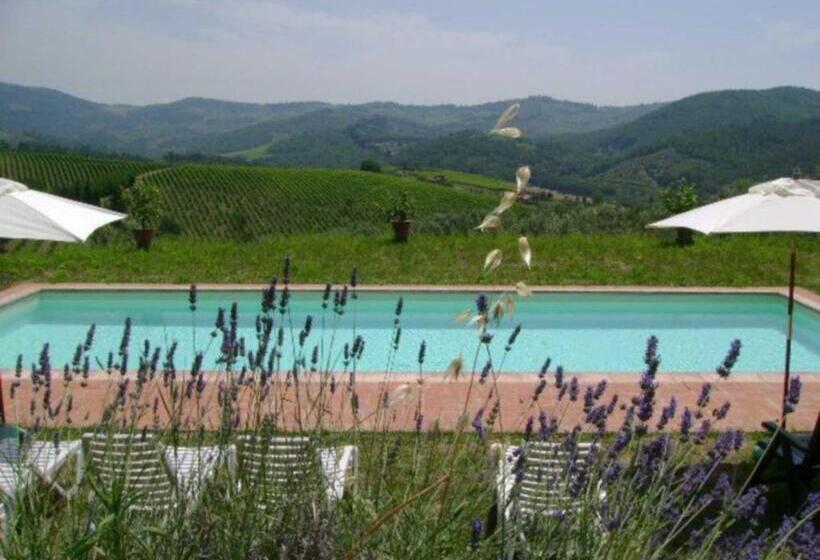 ホテル Agriturismo Il Santo