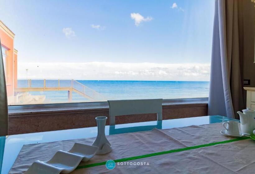 Sky View Salento