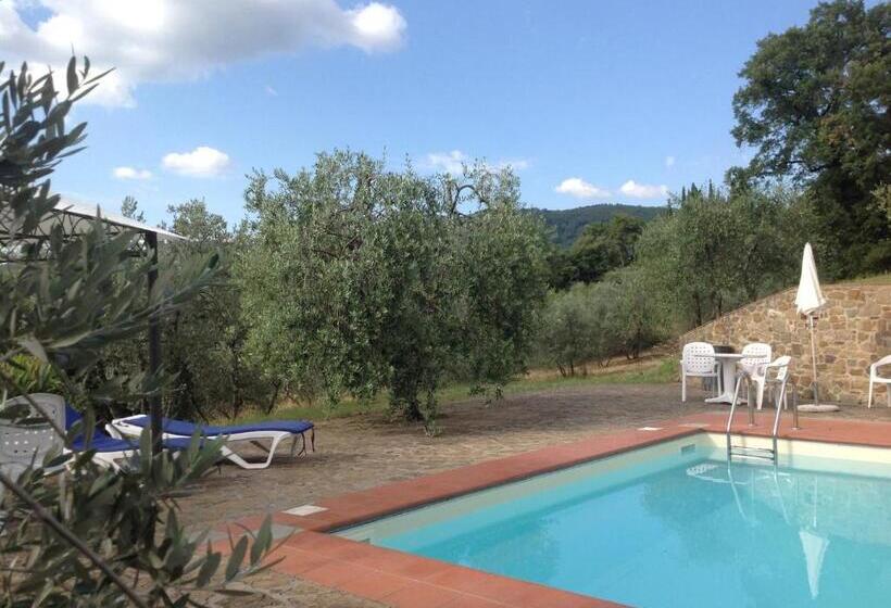 ホテル Agriturismo La Camporena