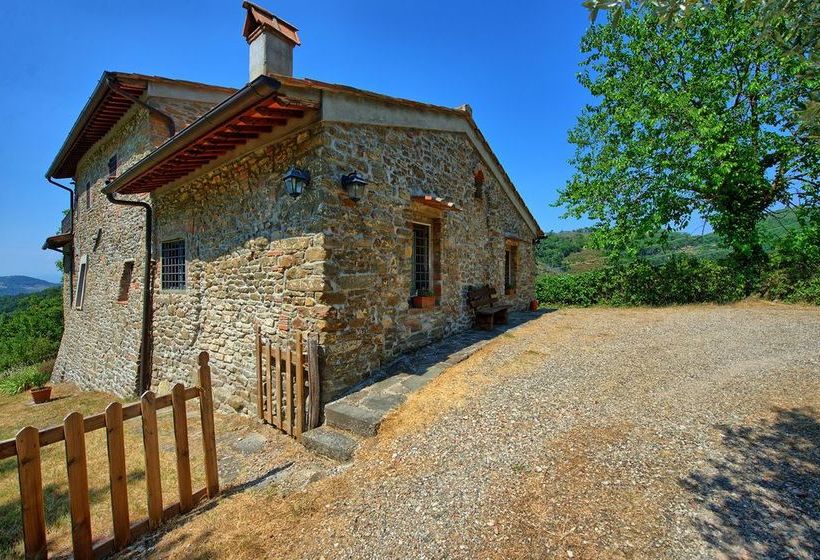 Poggio Conca
