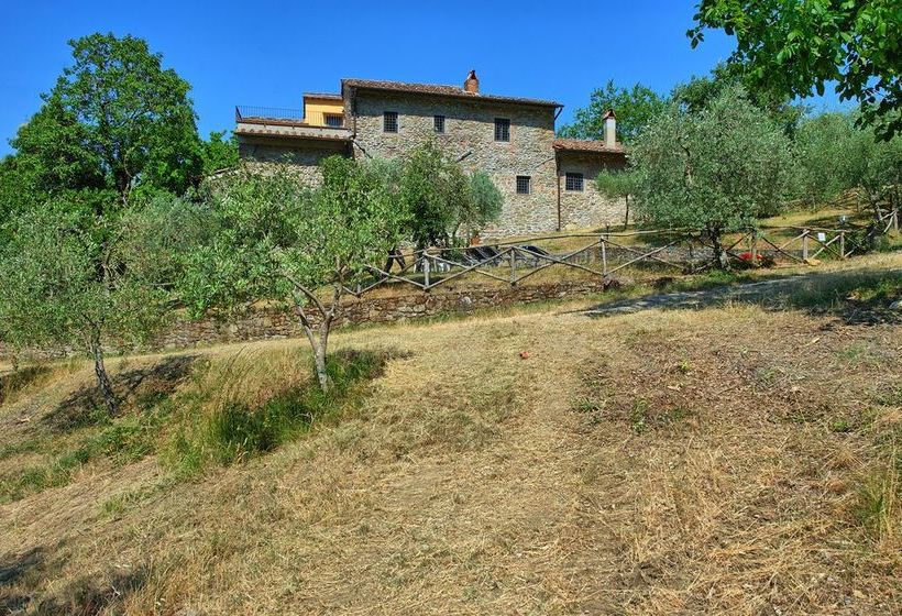Poggio Conca
